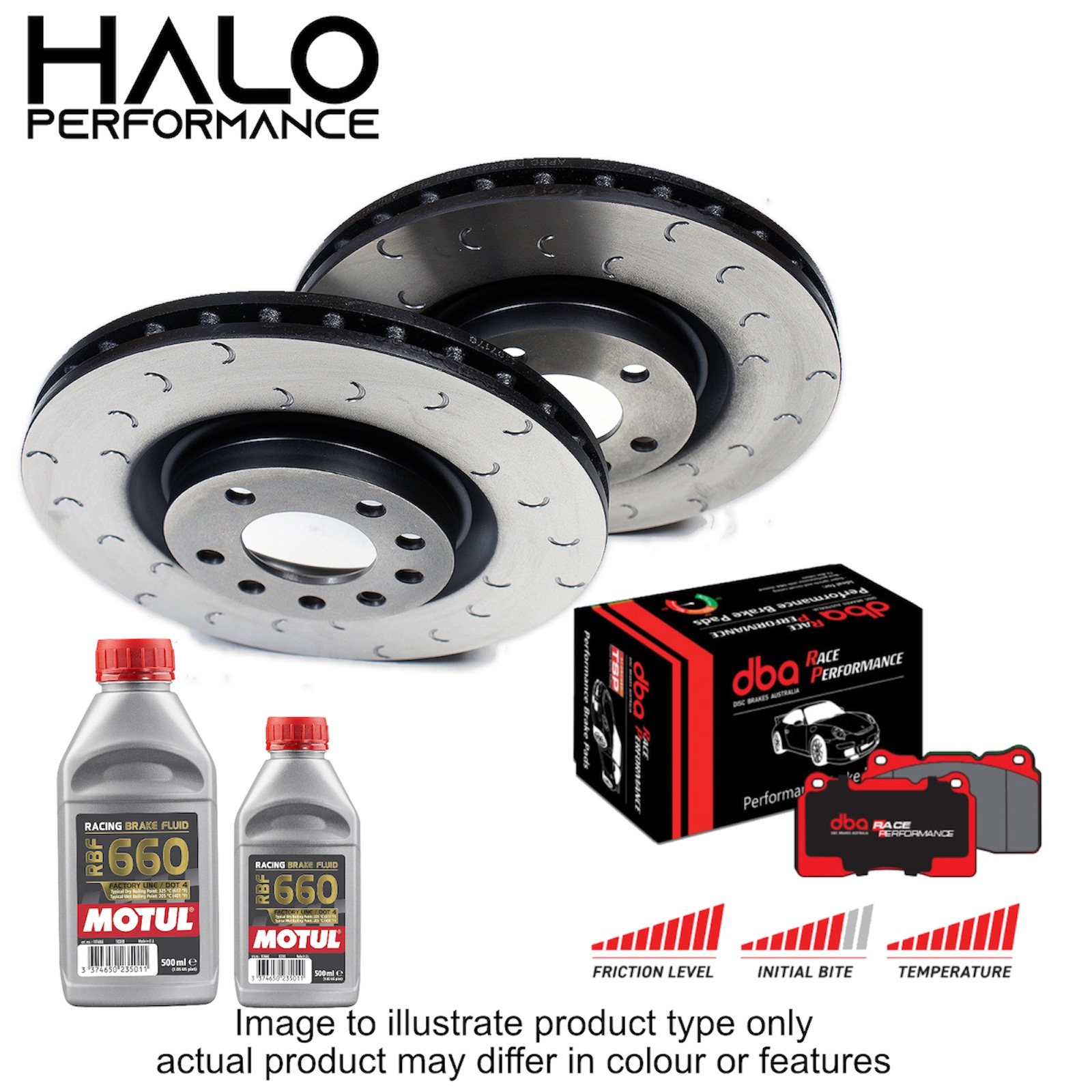 Ford Focus RS MK3 Stage 3+ Brake Package